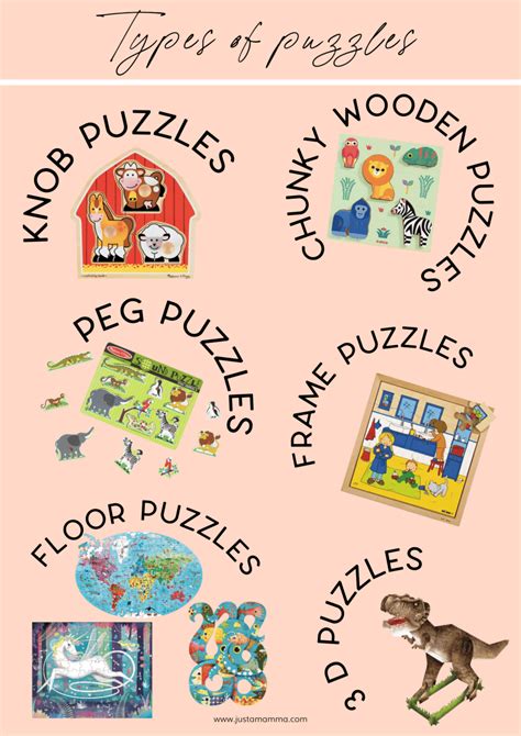 Puzzle play by age (and developmental stage)