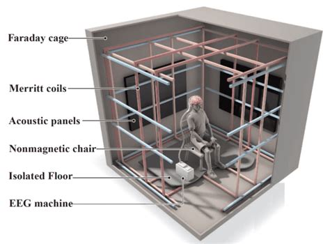 Unbelievable experiment suggests humans are able to subconsciously ...