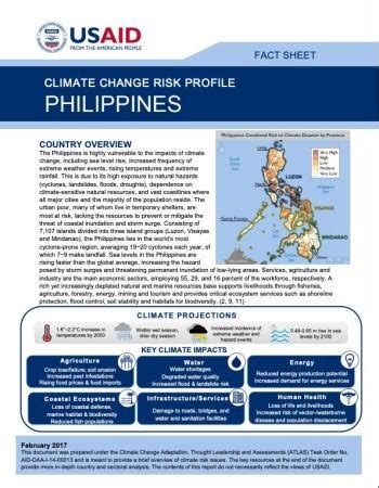 Climate Risk Profile: Philippines | Global Climate Change