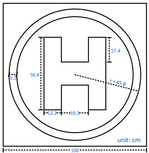 Details of the scaled international landing marker. | Download Scientific Diagram