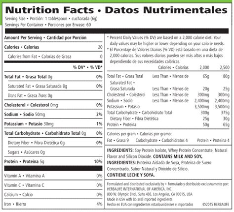 2024 Herbalife Review: Protein Powder & Shakes Nutrition Analysis