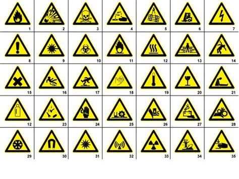 35 Free Warning Signs & Symbols | Hazard sign, Safety signs and symbols, Warning signs