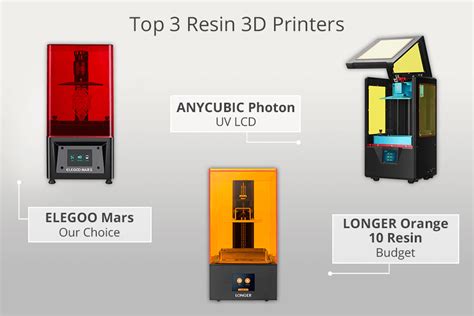 5 Best Resin 3D Printers in 2024