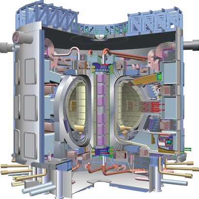 ESA Science & Technology: ITER fusion reactor project