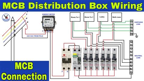 Electrical Mcb Wiring Diagram