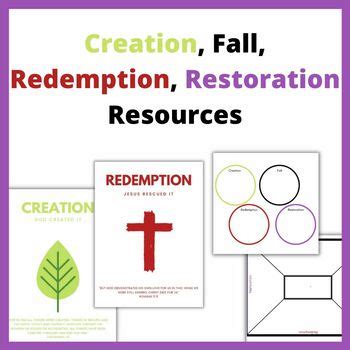 Creation, Fall, Redemption, Restoration Resources by Spark Seek Shine