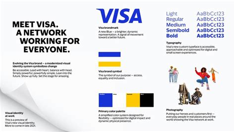 Visa undergoes brand refresh as company looks to cashless future - Design Week