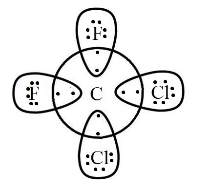 Ccl2f2 Lewis Dot Structure