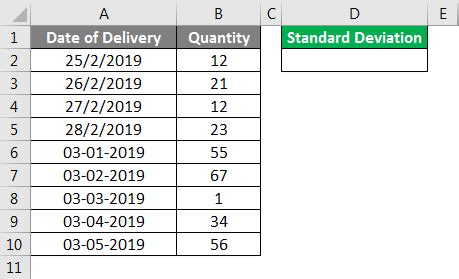 Standard Deviation Formula in Excel | How to Calculate STDEV in Excel?