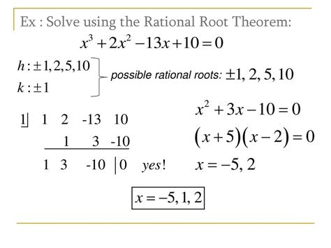 Rational Root Theorem Proof