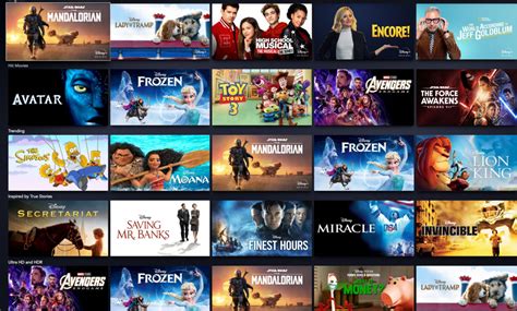 What Disney Movies Are Coming In 2020 / Disney S Film Release Schedule ...