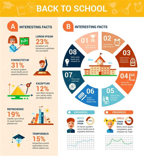 Premium Vector | Back to school tempalte infographics