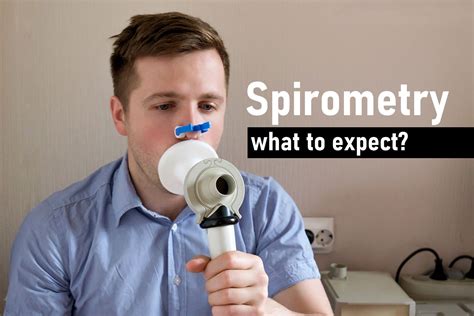 Spirometer Test