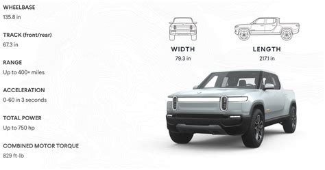 rivian-r1t-specs - TESLARATI