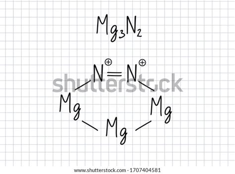 Magnesium Nitride Formula Handwritten Chemical Formula Stock Illustration 1707404581 | Shutterstock