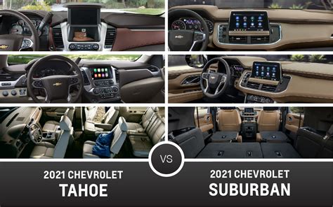 Chevrolet Suburban Interior Dimensions - Home Alqu