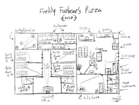 Freddy Fazbear's Pizza MAP by MistressSuki92 on DeviantArt