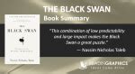 Book Summary - The Black Swan : The Impact of the Highly Improbable