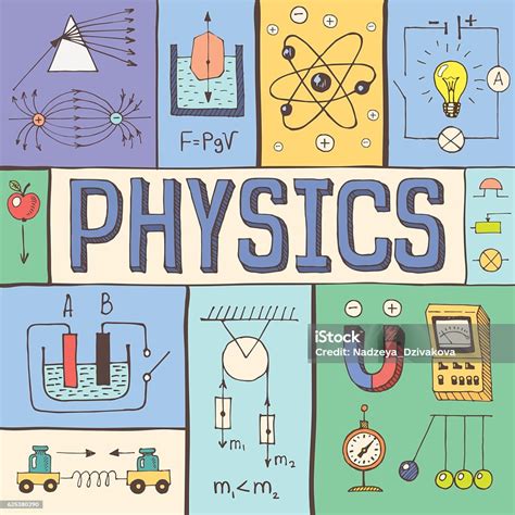 Physics Concept Poster Stock Illustration - Download Image Now - iStock