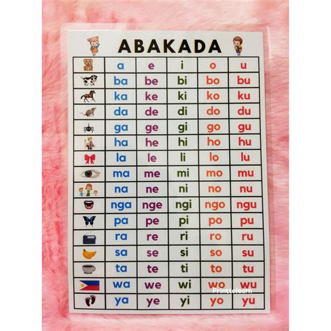 Abakada Laminated Educational Chart A4 Size Photo Paper Tagalog | Porn Sex Picture