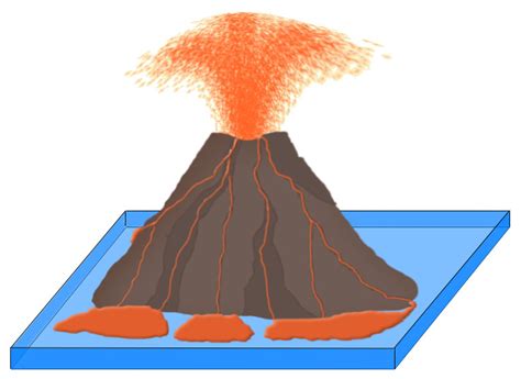 How to Make vinegar Volcano - Science4Fun