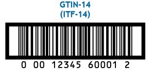 ITF-14 Barcodes - GTIN INFO