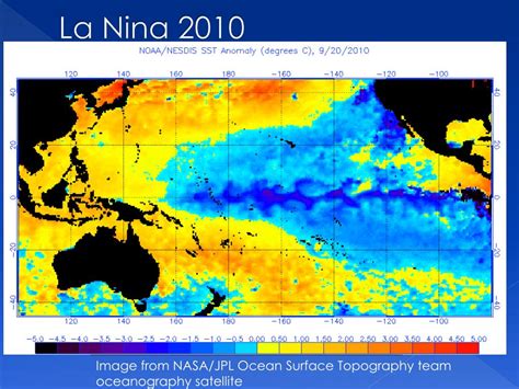 PPT - El Nino Southern Oscillation PowerPoint Presentation, free ...