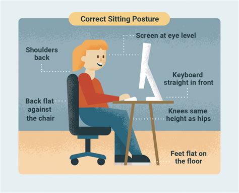 7 Benefits of Improved Posture and How to Achieve It | USAHS