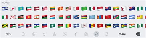 Emoji Meanings Chart Flags