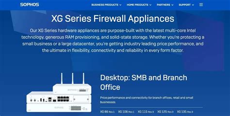 Best Firewall Hardware for Small Businesses