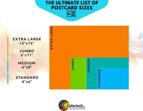 The Ultimate Guide to Postcard Sizes | Colortech, Inc. Creative Solutions