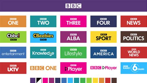 BBC Branding Update