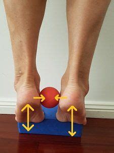 How to fix Flat Feet (Pes planus) - Posture Direct | 족저근막염 운동, 운동법, 발 건강