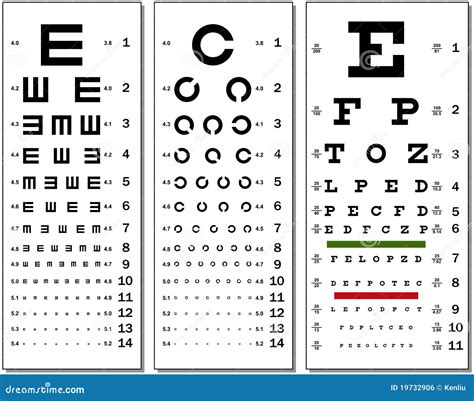 Eye Chart stock vector. Image of healthcare, chart, exam - 19732906