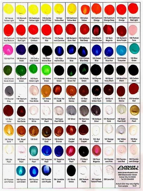 Nova Color Artists' Acrylic Paint | Paint charts, Color chart, Paint colors