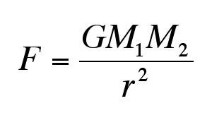 What is a Newton? - Units & Explanation - Video & Lesson Transcript | Study.com