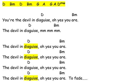 Elvis – (You’re the) Devil in Disguise | Guitar Tutor Man