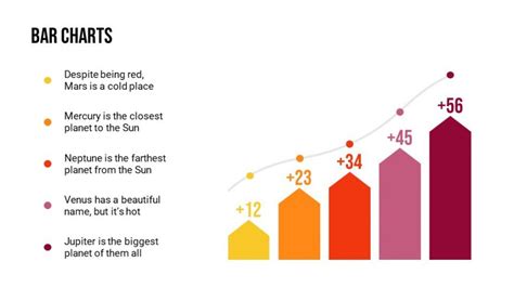 Free Bar Charts Template for PowerPoint & Google Slides Theme