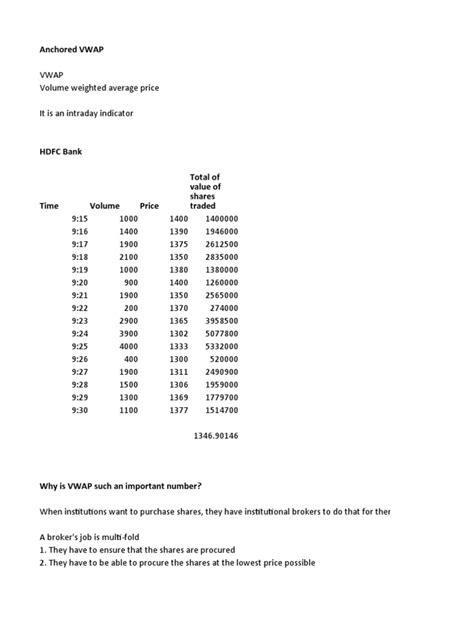 Anchored Vwap | PDF