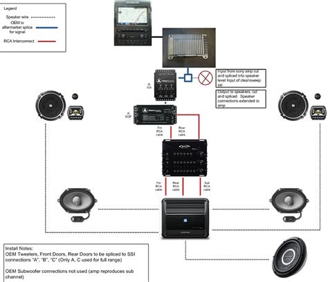 2014 fx4 sony sound system - Page 4 - Ford F150 Forum - Community of ...