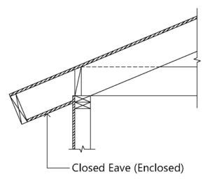 What Are The Eaves on a House? | Explained! - Building Code Trainer