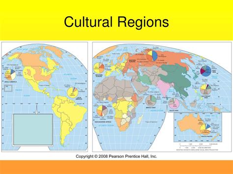 PPT - Geographical Characteristics of the State PowerPoint Presentation - ID:248462