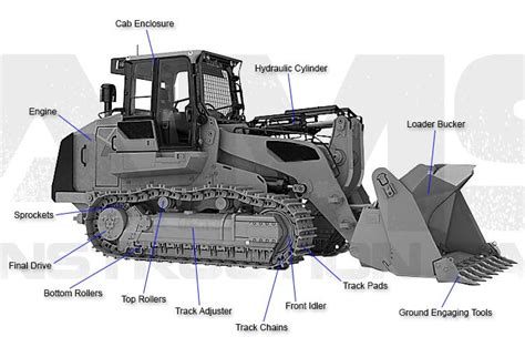 Caterpillar Engine Diagrams