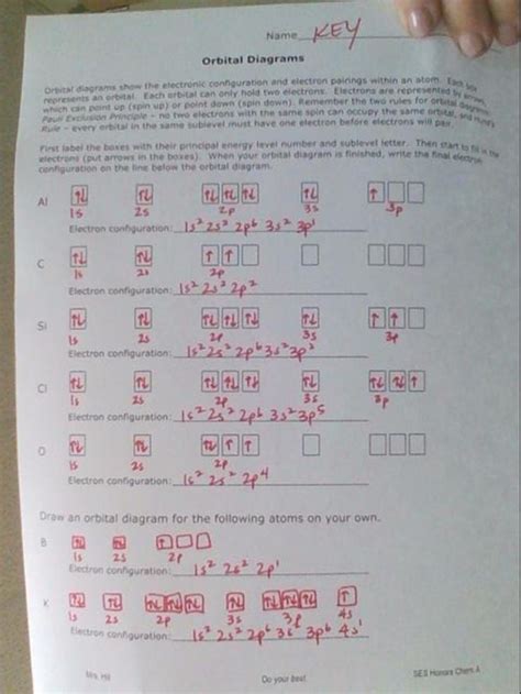 Electron Configuration Orbital Diagrams Worksheet Answer Key - Kayra Excel