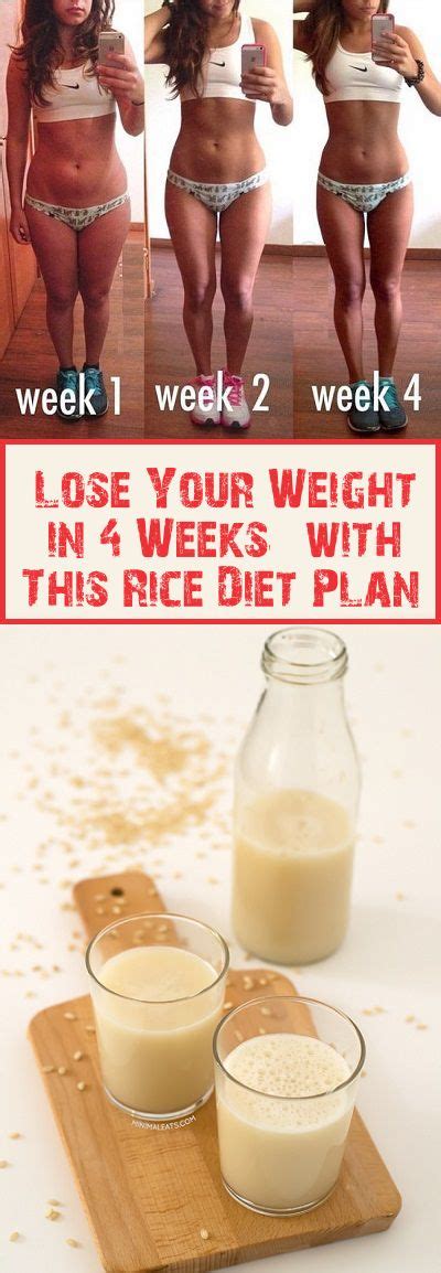 LOSE YOUR WEIGHT IN 4 WEEKS WITH THIS RICE DIET PLAN! | Rice diet, Diet plan, How to plan