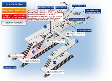 Keisei Narita Sky Access Map