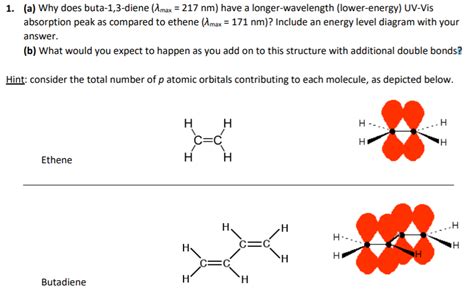 Solved 1. (a) Why does buta-1,3-diene (max 217 nm) have a | Chegg.com