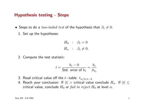 Hypothesis testing - Steps