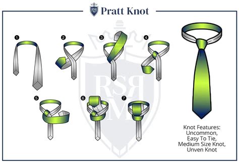 Pratt Knot - How To Tie Shelby Knots in 2024 - Real Men Real Style