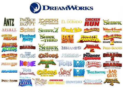 All Dreamworks Animation Movie Logos (2024 Update) : r/DreamWorks